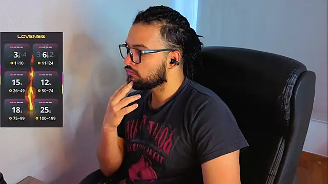 Ernesto-Rodriguez82 online show from 05.12.26