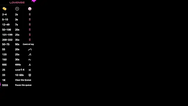 Snapshot of zegoii chatting on 12.02.25 zegoii online show from 12.02.25