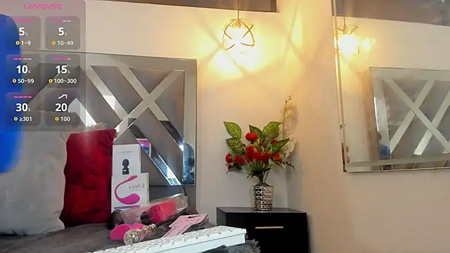 Snapshot of Candy_Hott7 chatting on 11.21.25 Candy Hott7 online show from 11.21.25