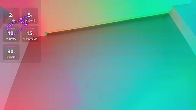 amodeus bael  online show from 01.10.26