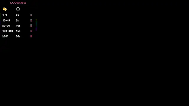 PauliinaBelle  online show from 11.28.25