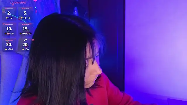 sophiievv online show from 05.10.26