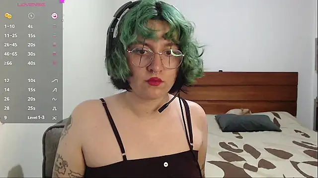 Froggyinthebox online show from 03.10.26