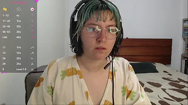 Froggyinthebox online show from 03.16.26