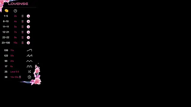 AuraJefcoat online show from 04.14.26