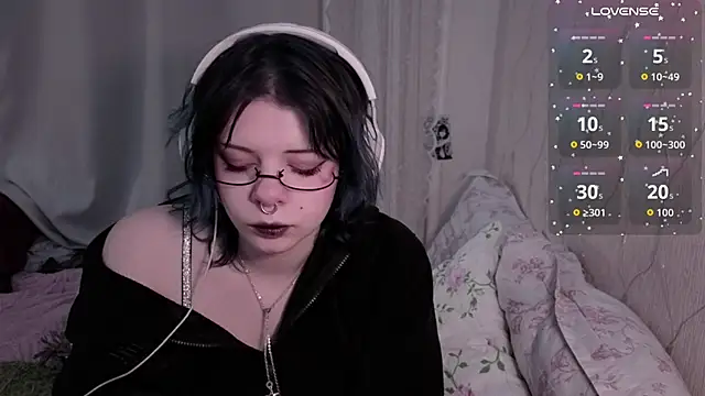 Snapshot of Alice_Zev chatting on 02.15.26 Alice Zev online show from 02.15.26