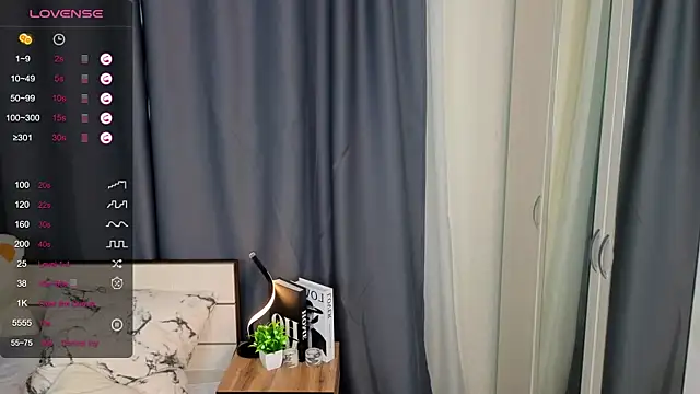 ElenoreReth online show from 04.27.26