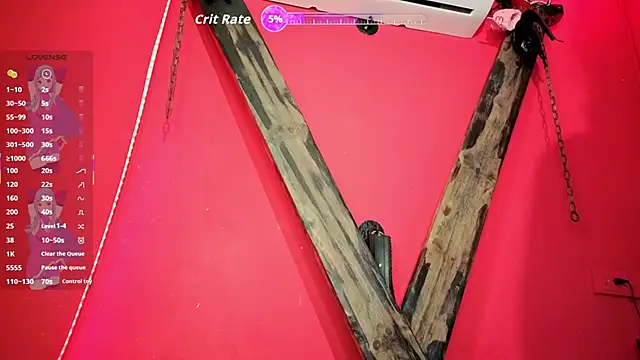 EVADANGERBDSM  online show from 12.14.25