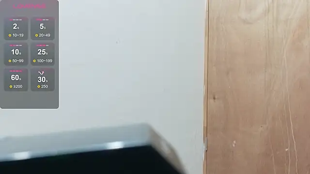 chubbykinkyygirl online show from 02.26.26