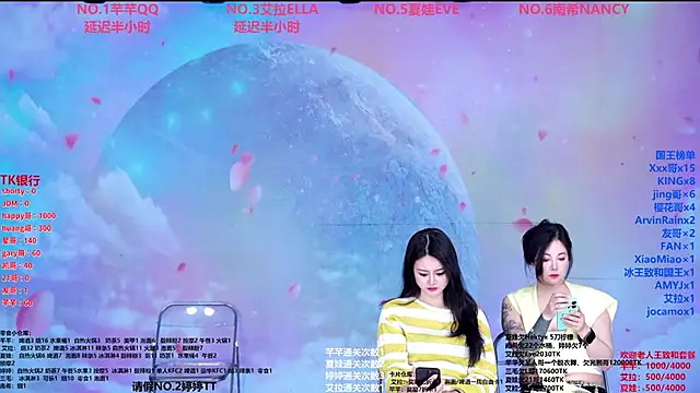 Snapshot of Wily-07 chatting on 05.07.26 Wily-07 online show from 05.07.26