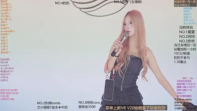sweetgirls888 online show from 05.31.26