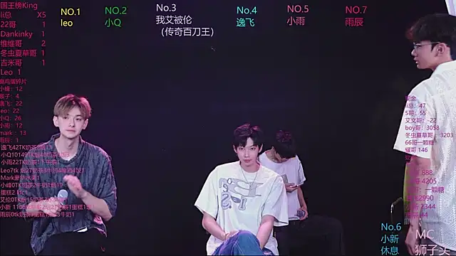 Snapshot of AAA-winner chatting on 06.03.26 AAA-winner online show from 06.03.26