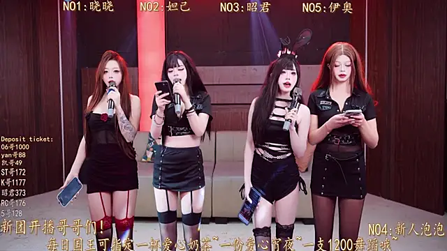 Snapshot of MSN001 chatting on 12.04.25 MSN001 online show from 12.04.25