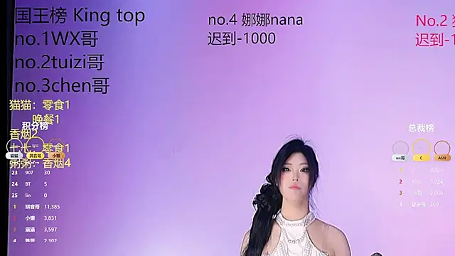 Snapshot of sc-stars01 chatting on 02.01.26 sc-stars01 online show from 02.01.26