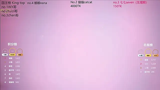 Snapshot of sc-stars01 chatting on 02.09.26 sc-stars01 online show from 02.09.26