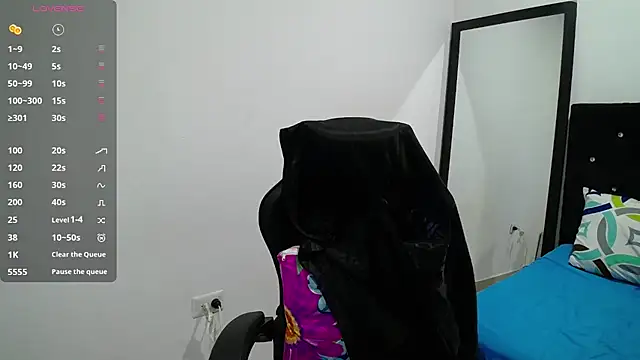 Aurora sanchess online show from 02.28.26