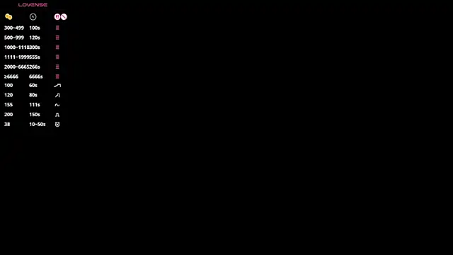 elsadaedra online show from 06.29.26