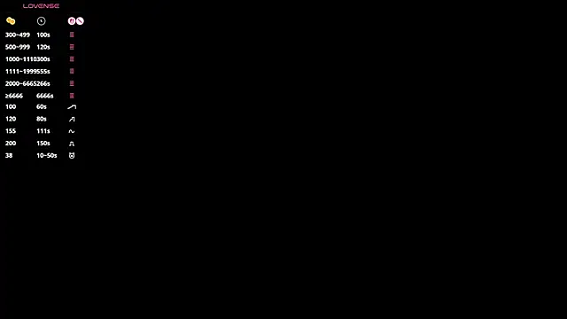 elsadaedra online show from 07.15.26