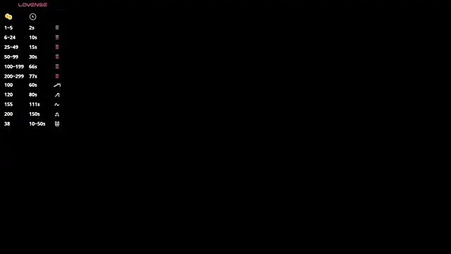 elsadaedra online show from 07.29.26
