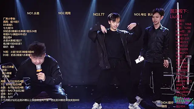 BTS-007 online show from 02.28.26