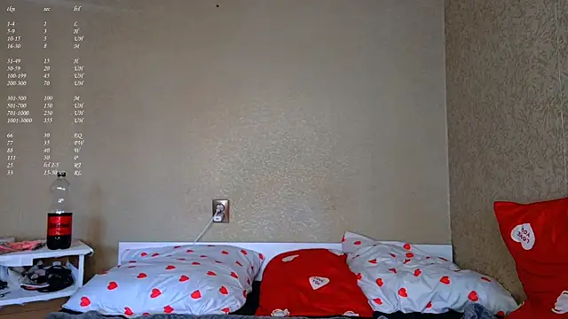 ShayneMilush online show from 03.12.26