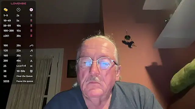 Phrodeaux Baggins online show from 03.15.26