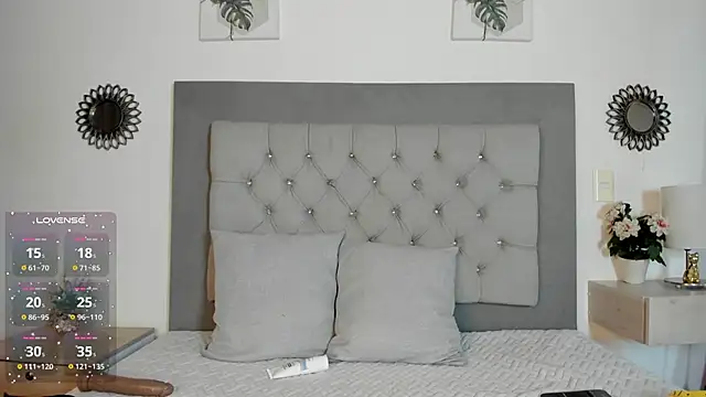 Arya Grey online show from 05.01.26