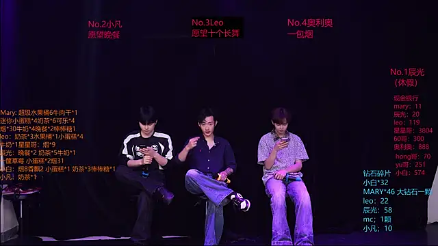 LookingBoy-001 online show from 04.20.26