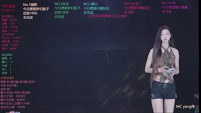 ACE-007 online show from 04.17.26