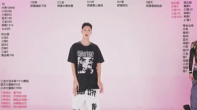 YLBOY-777 online show from 06.08.26