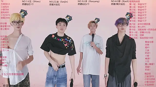 YLBOY-777 online show from 07.26.26