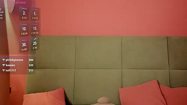 Bella Stewarttt online show from 06.14.26