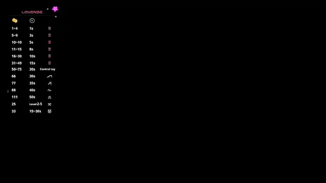 VernonGoodman online show from 05.20.26