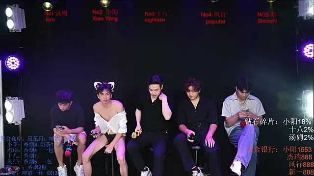 Chinese-Sweety online show from 05.19.26