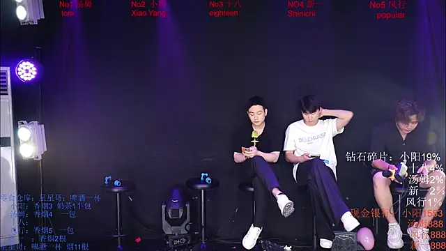 Chinese-Sweety online show from 05.24.26