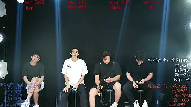 Chinese-Sweety online show from 05.31.26