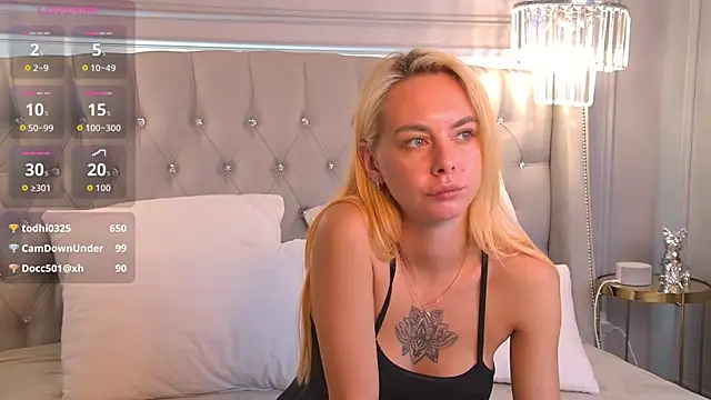 AliceWilsen online show from 07.14.26