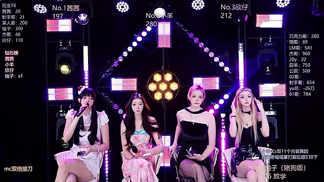 Alice-520 online show from 07.02.26