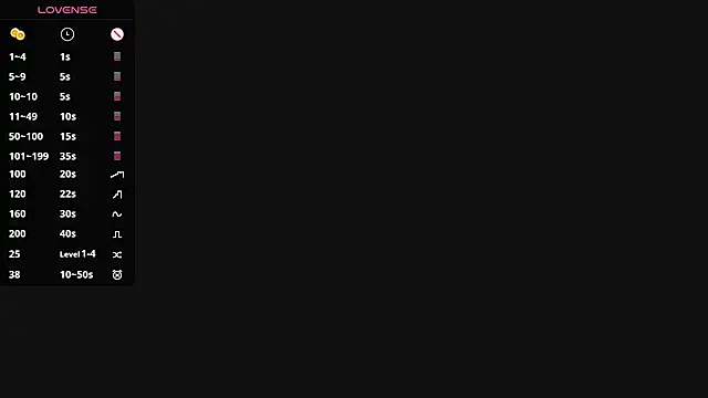 Evangelll online show from 07.16.26