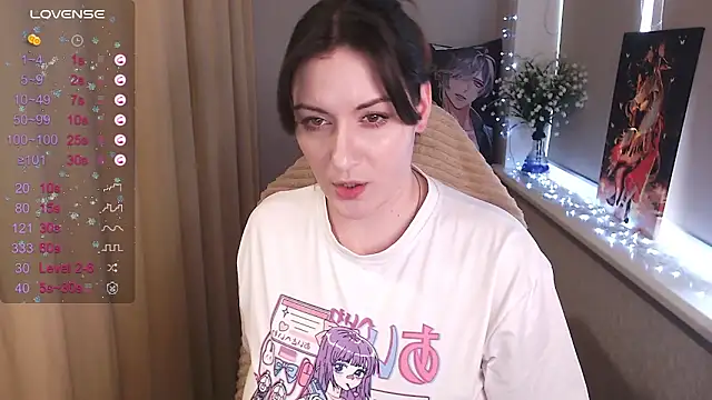 Snapshot of elise_sweet chatting on 01.25.25 elise sweet online show from 01.25.25