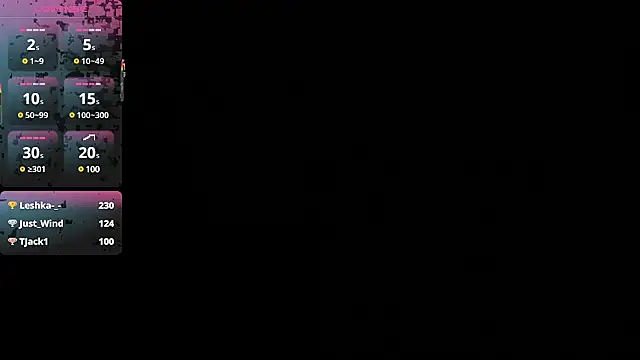 Snapshot of KindKristy chatting on 03.02.25 KindKristy online show from 03.02.25