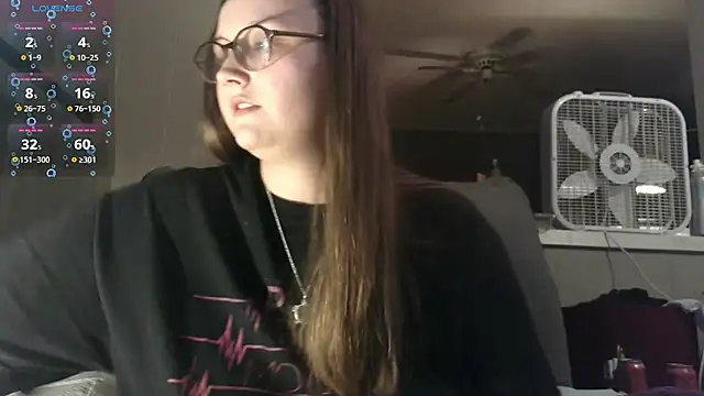 Snapshot of ZeTurtleMaster chatting on 12.23.25 ZeTurtleMaster online show from 12.23.25