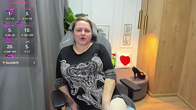 Snapshot of ScarlettSoft chatting on 02.04.25 ScarlettSoft online show from 02.04.25