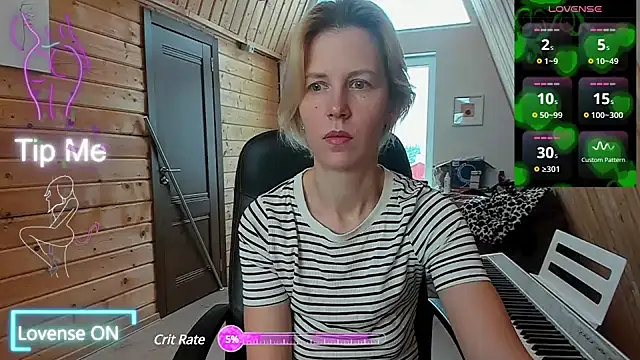 Snapshot of NonCasual5 chatting on 02.03.25 NonCasual5 online show from 02.03.25