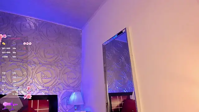 Snapshot of vennus1_ chatting on 01.29.25 vennus1 online show from 01.29.25