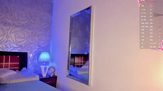 Snapshot of vennus1_ chatting on 03.04.25 vennus1 online show from 03.04.25