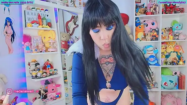 Snapshot of meda_kawaii_ chatting on 03.15.26 meda kawaii online show from 03.15.26