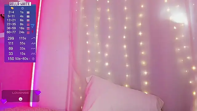 Snapshot of Bella-White chatting on 02.19.25 Bella-White online show from 02.19.25