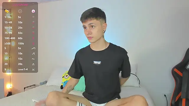 DustinLevine online show from 01.23.25