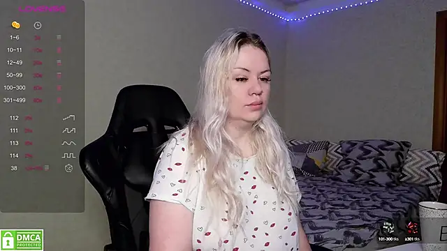 Snapshot of elven_dreams_ chatting on 01.07.25 elven dreams online show from 01.07.25